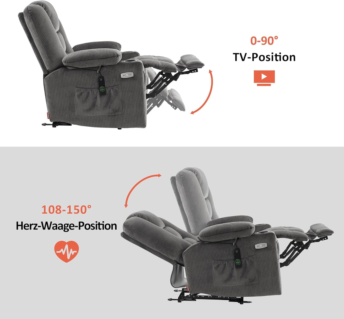 M MCombo Fernsehsessel elektrisch verstellbar 7008, Relaxsessel mit Liegefunktion, TV Sessel mit Massage & Wärmefunktion, USB & Getränkehalter, Wohnzimmer (Stoff, Grau)